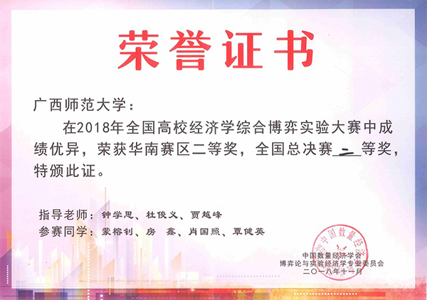 经济学沙盘大赛全国二等奖.jpg